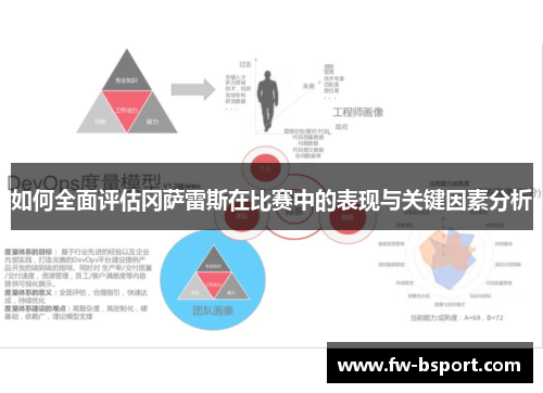 如何全面评估冈萨雷斯在比赛中的表现与关键因素分析