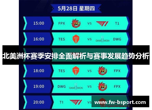 北美洲杯赛季安排全面解析与赛事发展趋势分析 北美洲杯赛季安排全面解析与赛事发展趋势分析