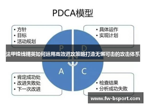 法甲锋线精英如何运用高效进攻策略打造无懈可击的攻击体系