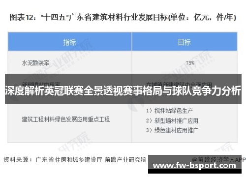 深度解析英冠联赛全景透视赛事格局与球队竞争力分析 深度解析英冠联赛全景透视赛事格局与球队竞争力分析