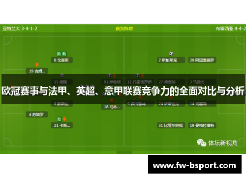 欧冠赛事与法甲、英超、意甲联赛竞争力的全面对比与分析 欧冠赛事与法甲、英超、意甲联赛竞争力的全面对比与分析