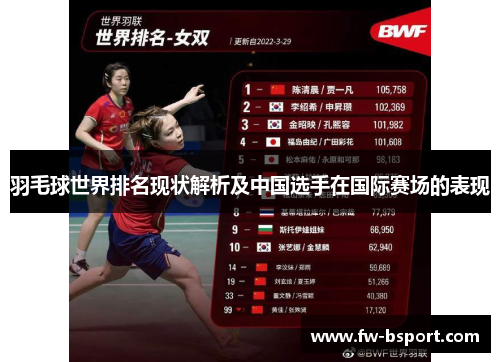 羽毛球世界排名现状解析及中国选手在国际赛场的表现 羽毛球世界排名现状解析及中国选手在国际赛场的表现