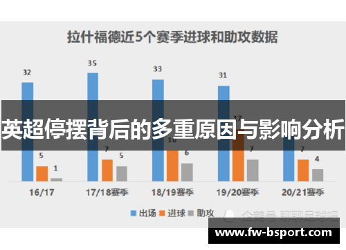 英超停摆背后的多重原因与影响分析 英超停摆背后的多重原因与影响分析