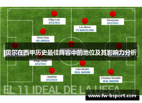 贝尔在西甲历史最佳阵容中的地位及其影响力分析 贝尔在西甲历史最佳阵容中的地位及其影响力分析