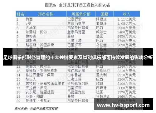 足球俱乐部财务管理的十大关键要素及其对俱乐部可持续发展的影响分析