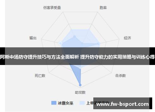 阿斯中场防守提升技巧与方法全面解析 提升防守能力的实用策略与训练心得