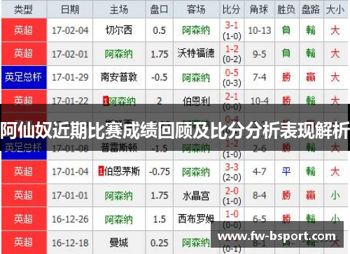 阿仙奴近期比赛成绩回顾及比分分析表现解析