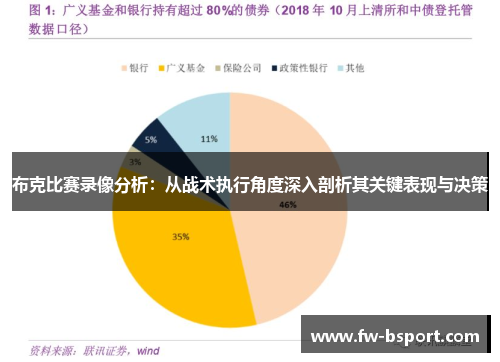 布克比赛录像分析:从战术执行角度深入剖析其关键表现与决策 布克比赛录像分析:从战术执行角度深入剖析其关键表现与决策