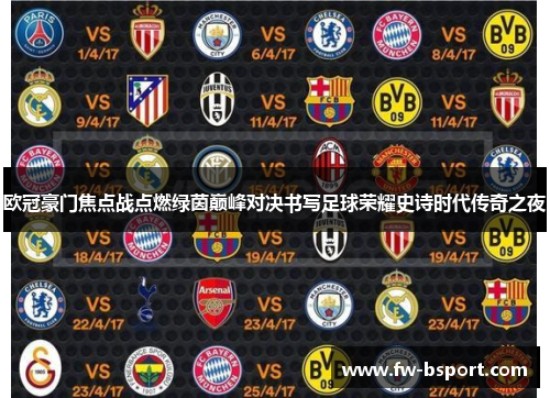欧冠豪门焦点战点燃绿茵巅峰对决书写足球荣耀史诗时代传奇之夜